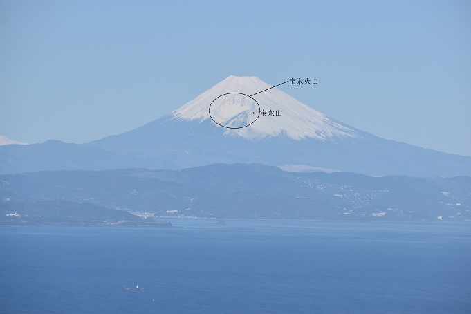 富士山宝永火口