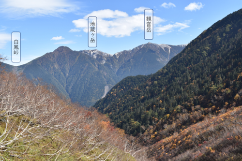 二俣からのようす