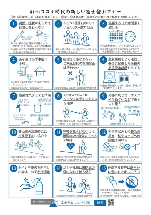 Withコロナ時代の新しい富士登山マナー